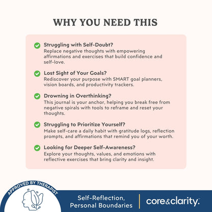 Mental Wellness Planner Pack | Prioritize Self-Care & Peace